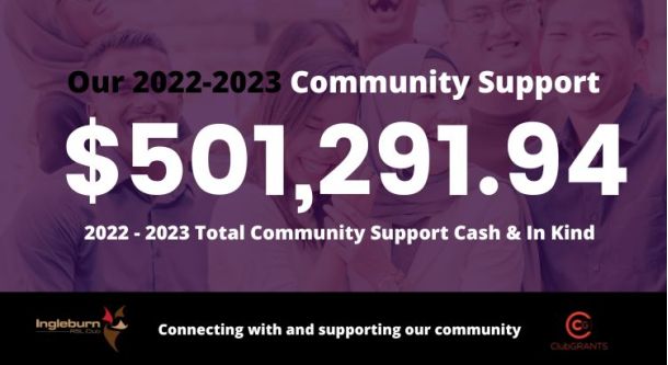2022-2023 Ingleburn RSL Club Community Support Cash and In Kind